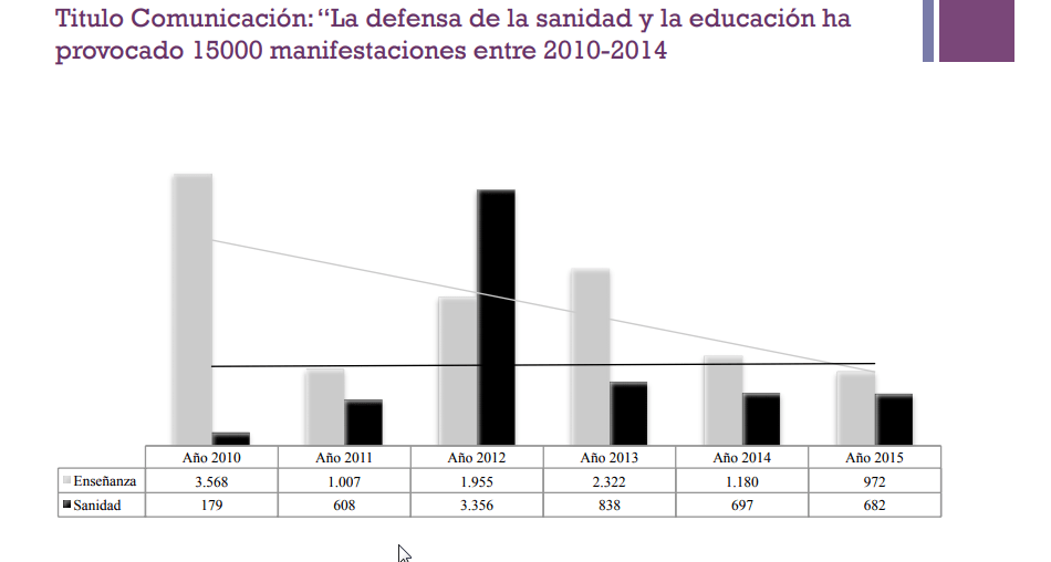 2017-10-24 11_38_56-PresentaciónMOVENET.